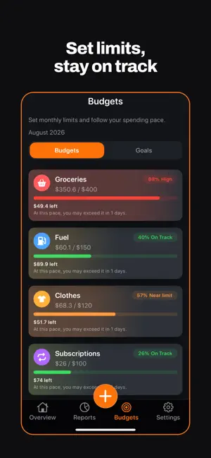 Daily Expense Tracker: Budget screenshot 4