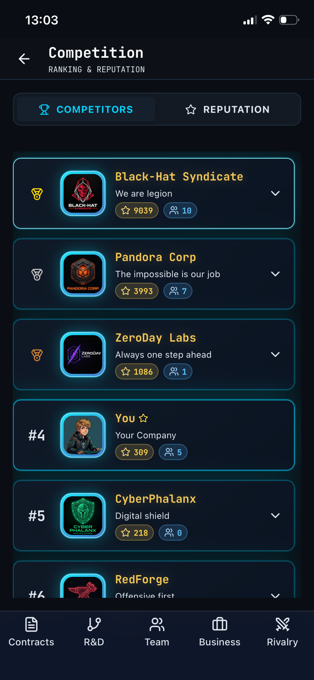 CyberSecurity Tycoon screenshot 6