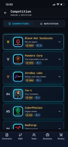 CyberSecurity Tycoon Screenshot 6 of 10