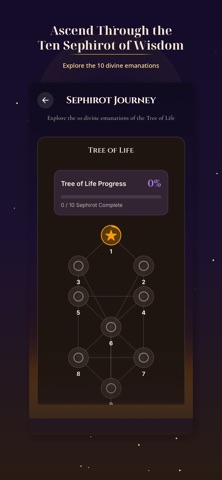 Kabbalah Study: Lumen Arboris screenshot