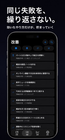 DCAPP(ディーキャップ) − 振り返り・改善ノート screenshot