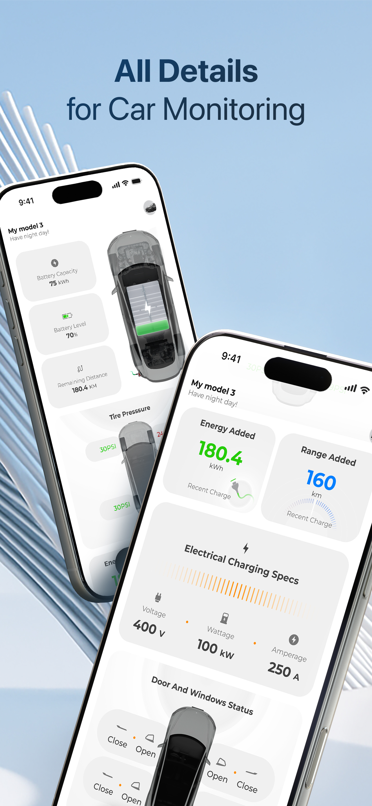 Tesla Remote & EV Control