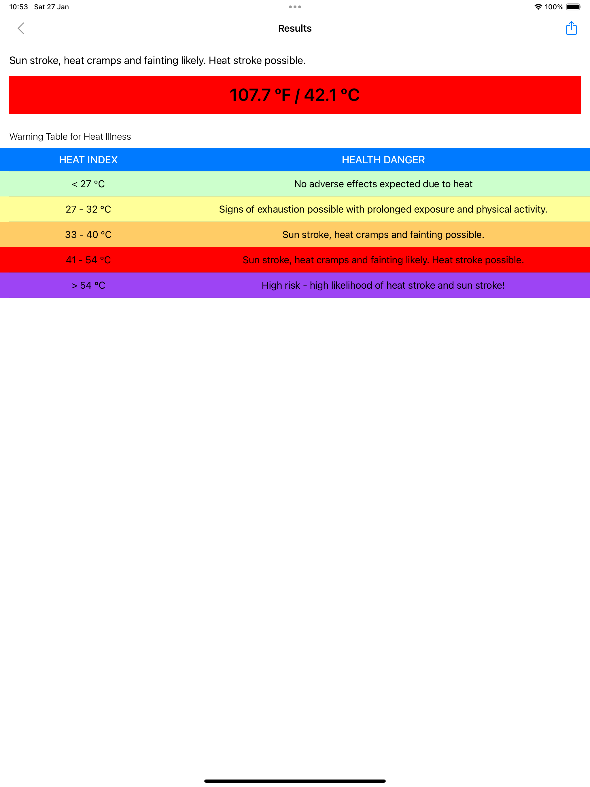 Heat Index Calculator - How to