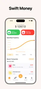 Swift Money - Expense & Budget screenshot #1 for iPhone