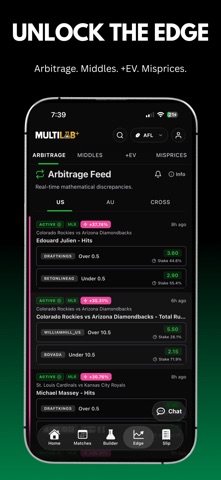 MultiLab screenshot