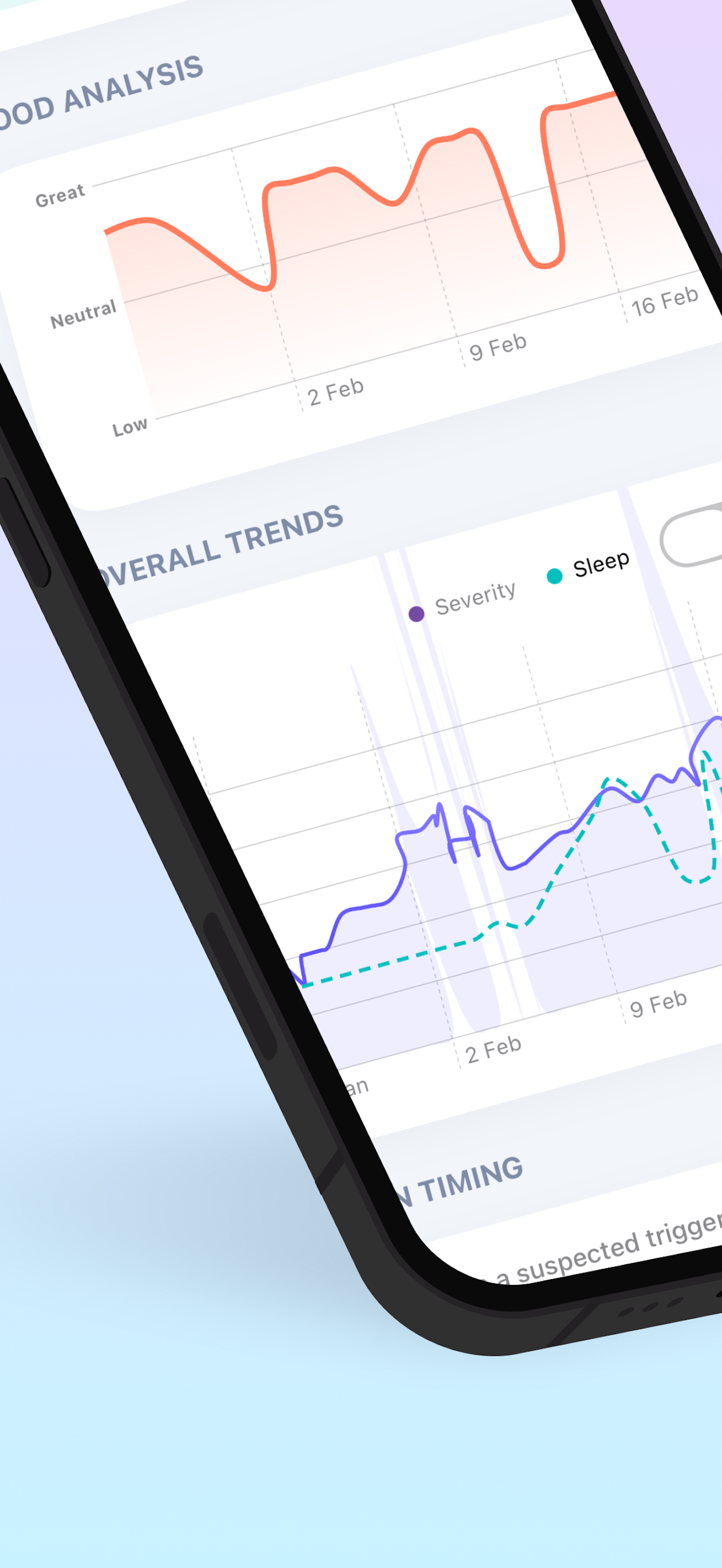 DermaSense