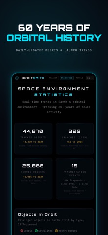 OrbitSmith Screenshot 2 of 5