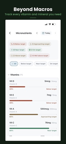 NutritionRx: Calorie Tracker screenshot