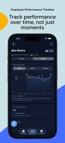 Managely - Performance Tracker Screenshot 5 of 10
