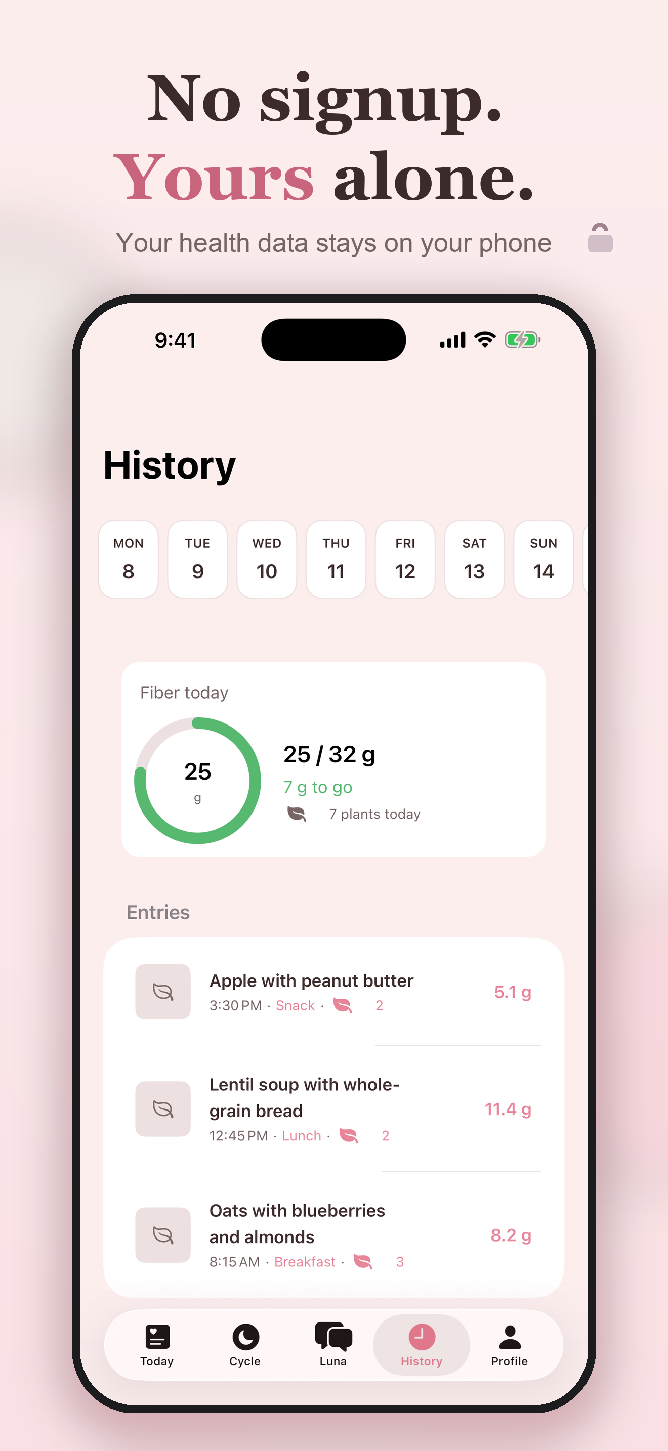 Cysta: PCOS Diet & Cycle screenshot 7