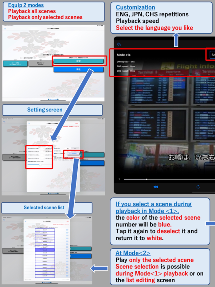 JPNCHS Biz conversations