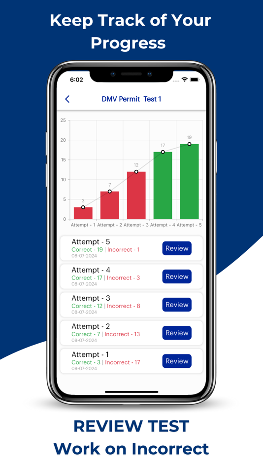 #4. New Jersey MVC Permit Practice (iOS) 由: S Mehta