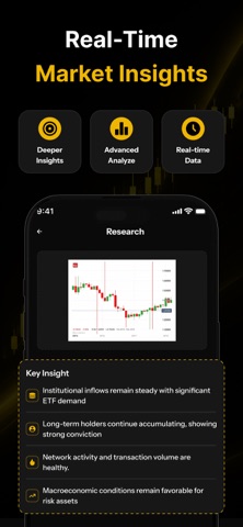 Trendory: AI Trading Analyzer iPhone screenshot
