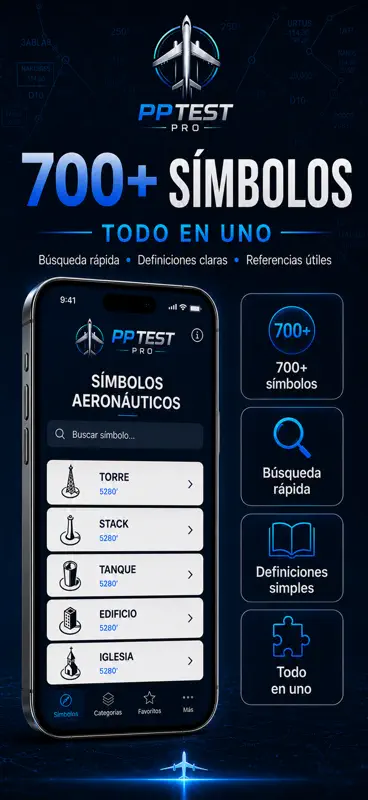 PilotProTest PRO: Aviación screenshot 5 of 10