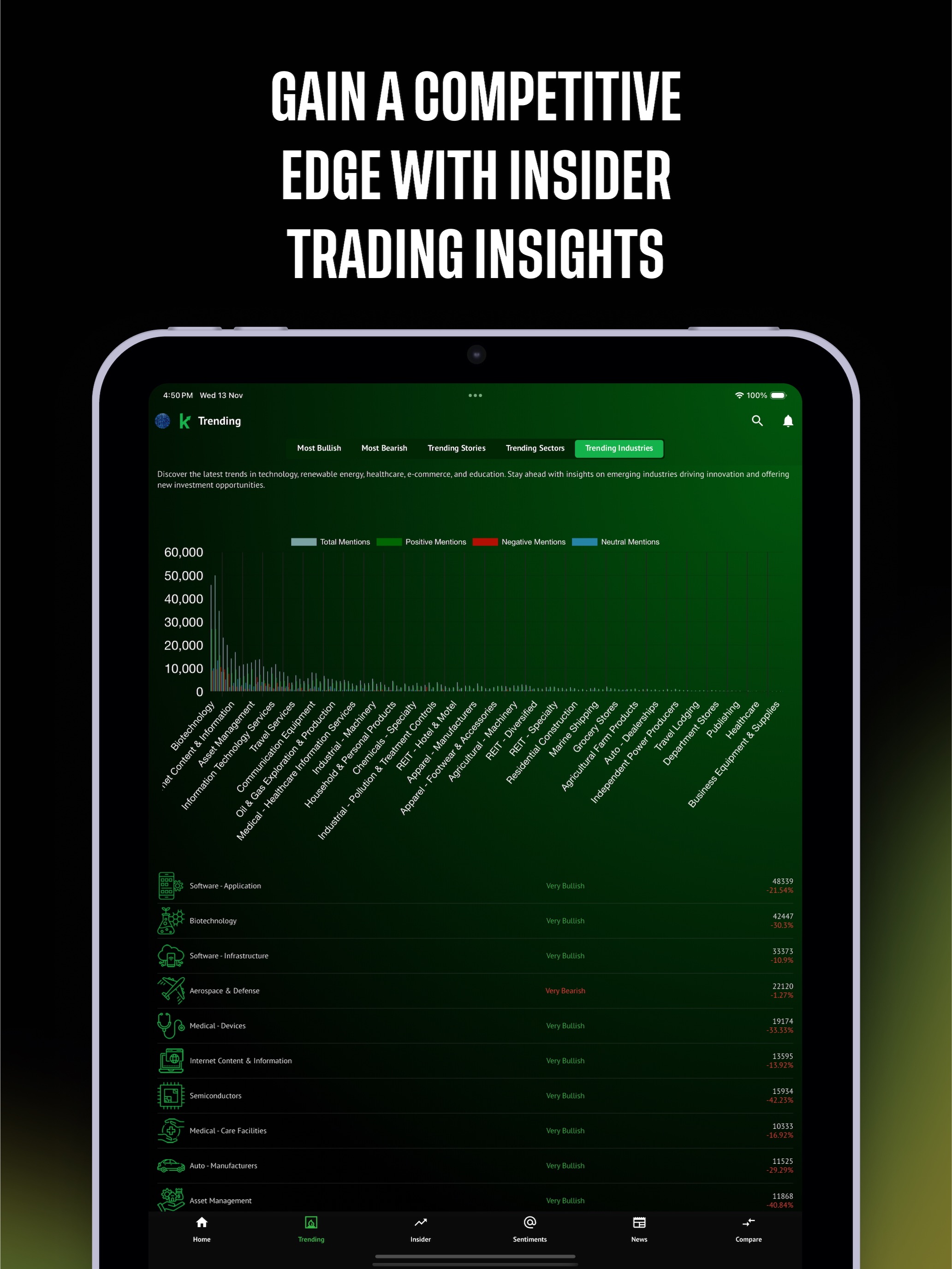 Stocks.News: Market Alertsのおすすめ画像7