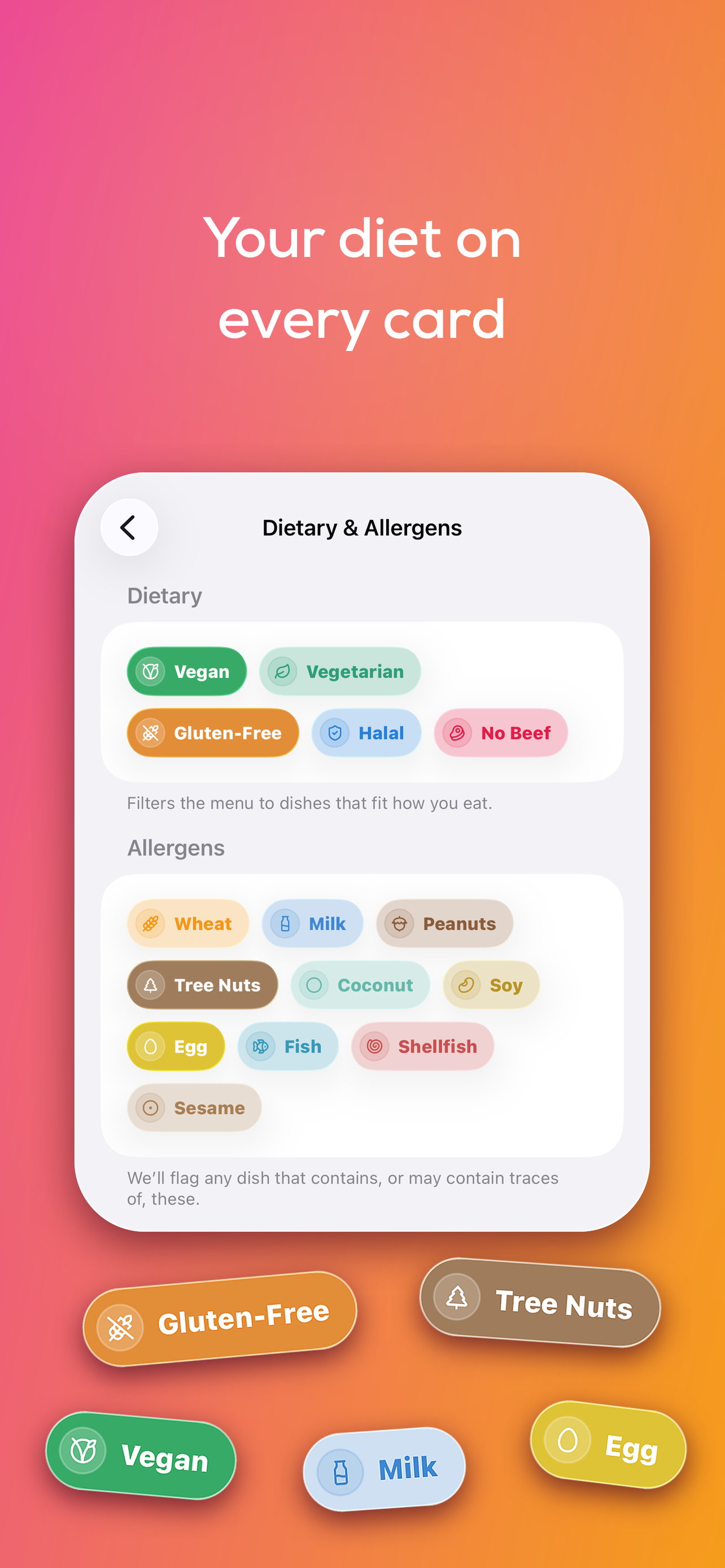 Dishy: Campus Dining screenshot 8