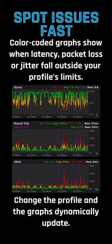 PingScore: Internet Health のスクリーンショット