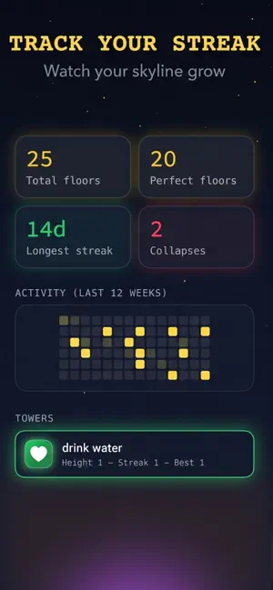 Streak Stack Habit Tower screenshot 3
