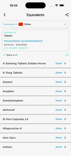 Capture d'écran de World Drugs sur iPhone 2