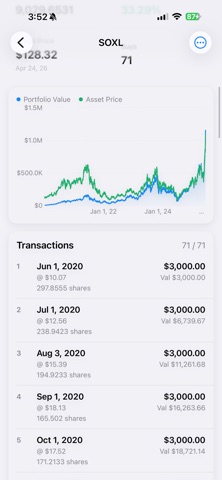 DCA Invest screenshot