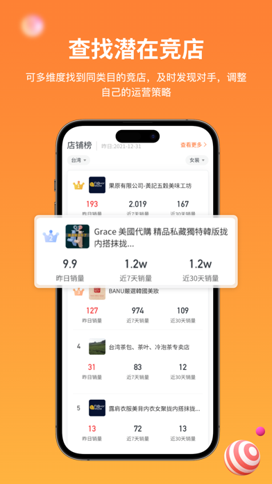 知虾--东南亚跨境电商数据分析选品平台 Screenshot