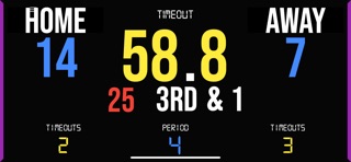 BT Football Scoreboard iPhone screenshot