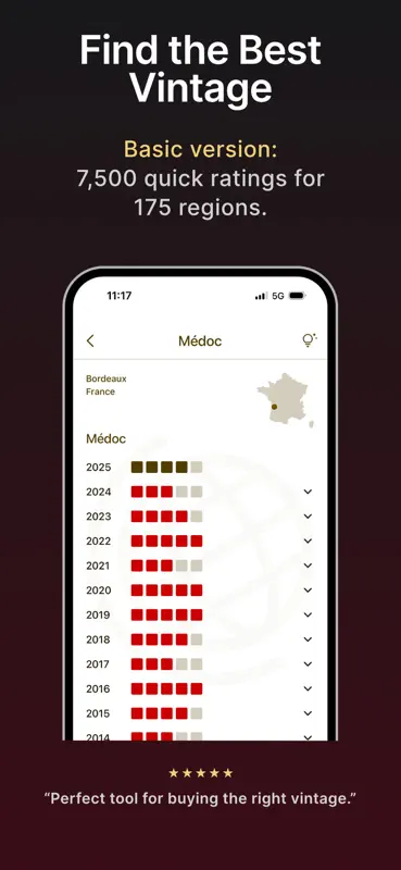 Wine Vintage Chart & Maturity screenshot 1 of 7