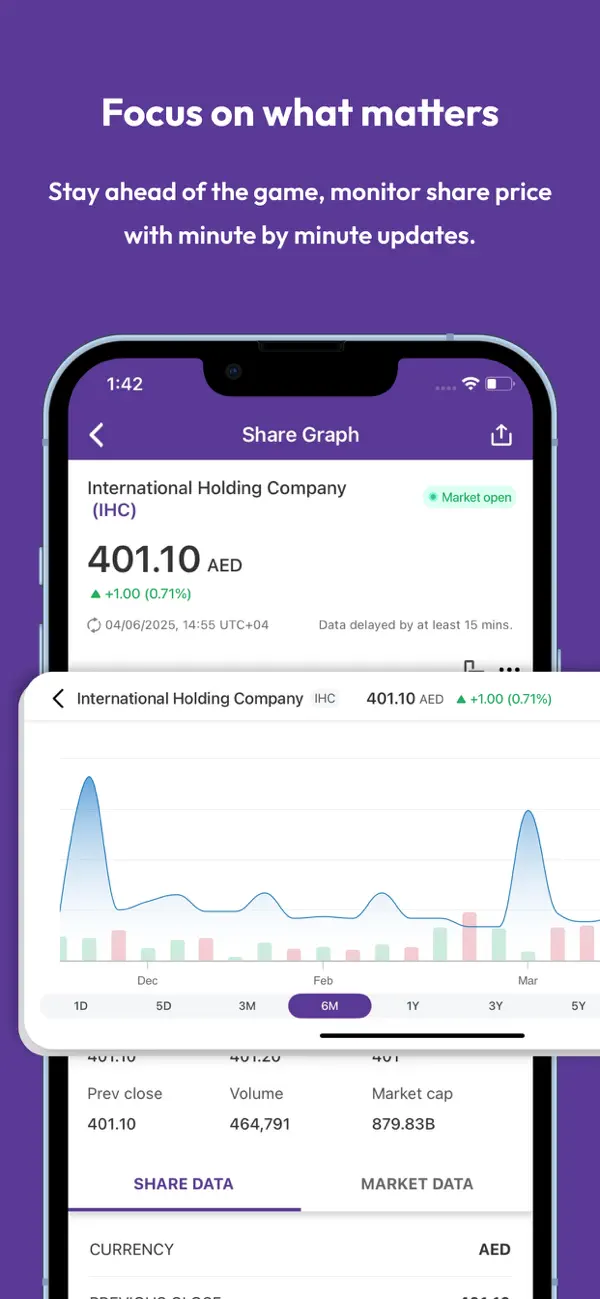 Screenshot #3 pour IHC Investor Relations