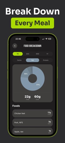 VG Fit: Bodyweight Workouts screenshot