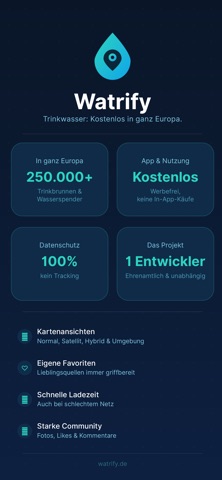 Watrify - Trinkbrunnen finden screenshot