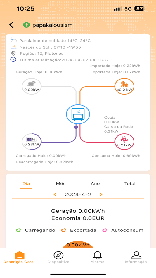 #3. Nansen Solar (iOS) 由: 鑫 俞