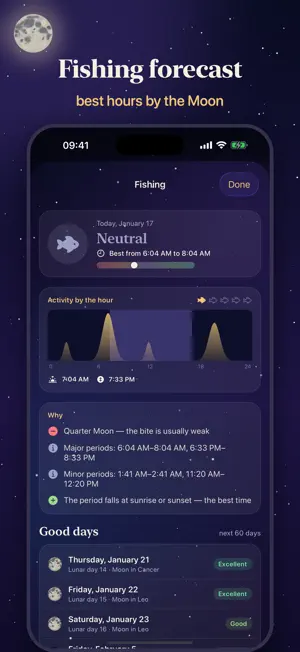 Lunar Calendar: Best Days screenshot 3