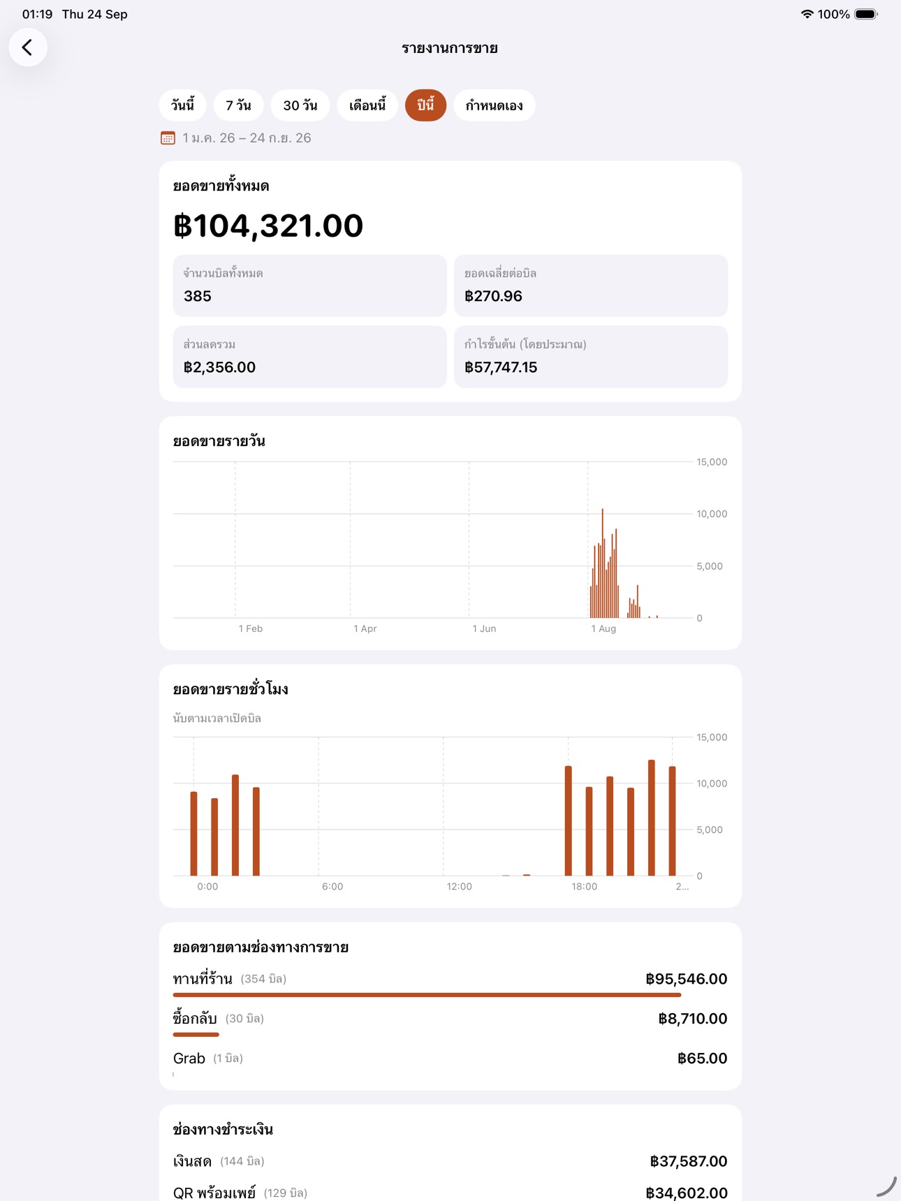 Screenshot 7 of TablePilot Manager