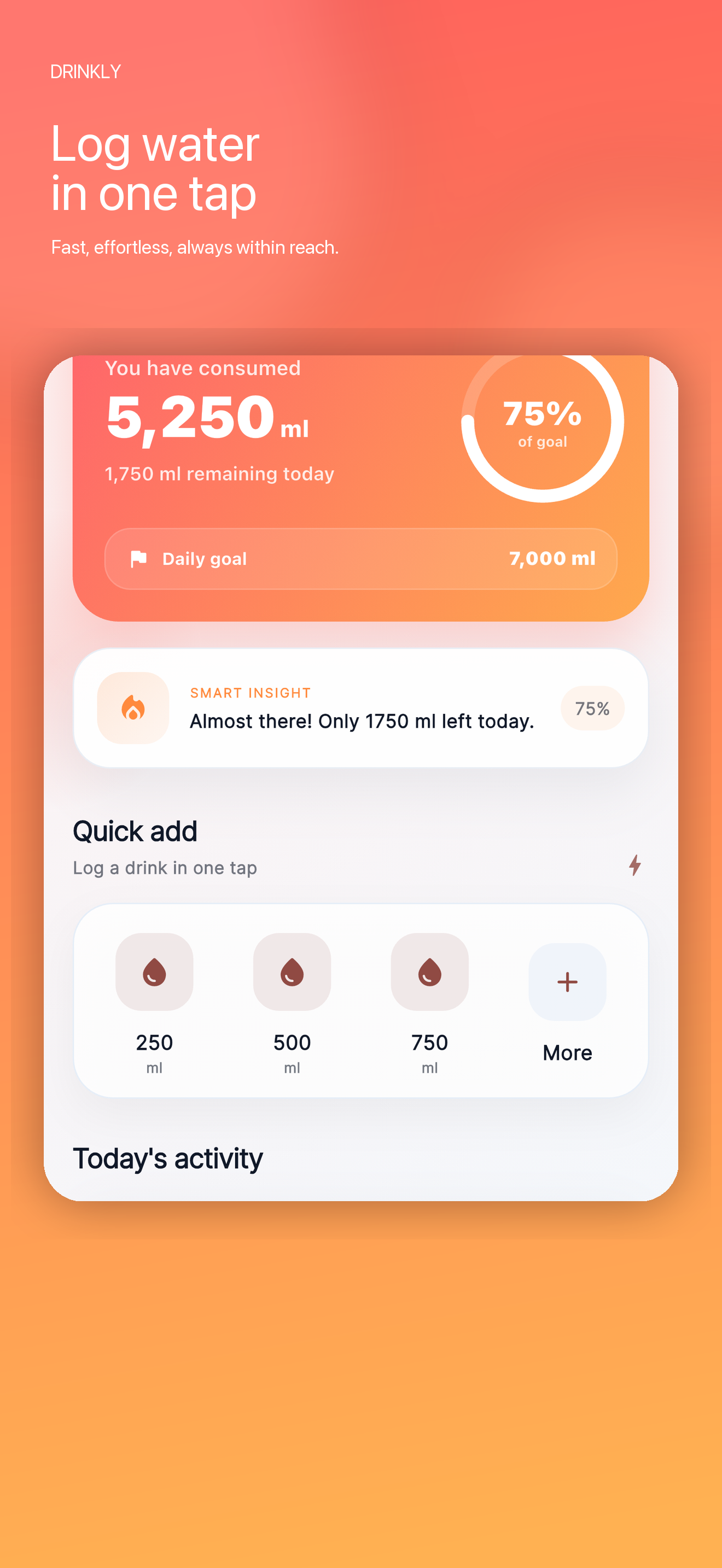 Drinkly: Water Tracker screenshot 2