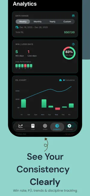 VeriPip: Trade Journal Goals screenshot 3