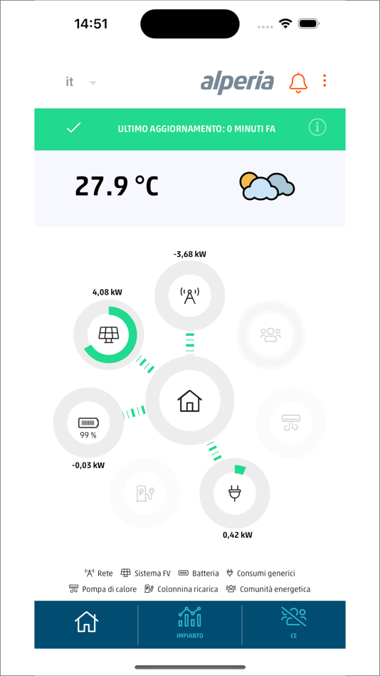 #2. Alperia MyHome App (iOS) 由: Alperia Spa