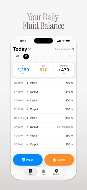 Bladder Diary: Fluid Balance screenshot 1