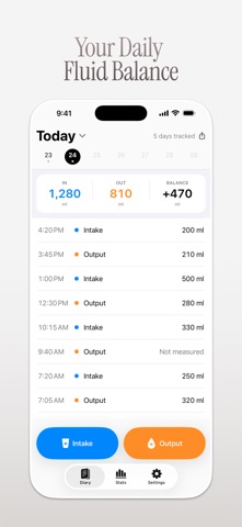 Bladder Diary: Fluid Balance Screenshot 1 of 9