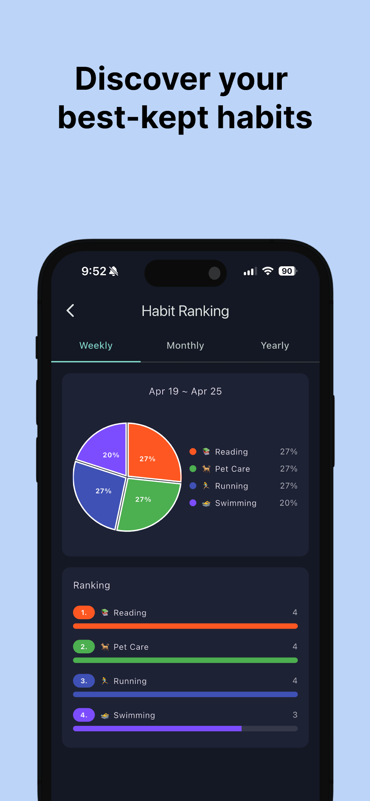 Risby - Habit, Routine Planner screenshot 5