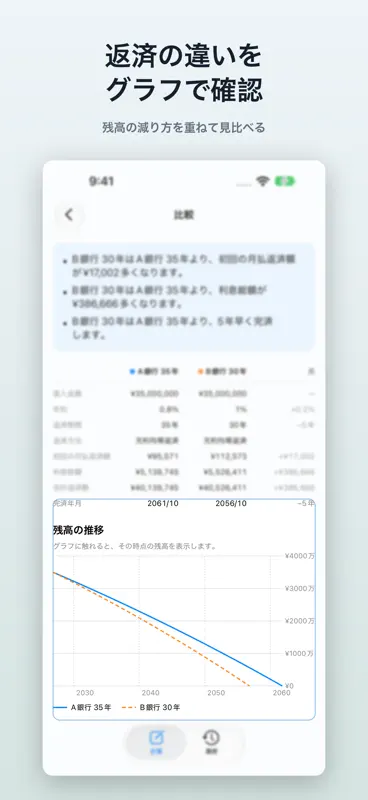簡易型ローン計算機 LoanCalc screenshot 3 of 6