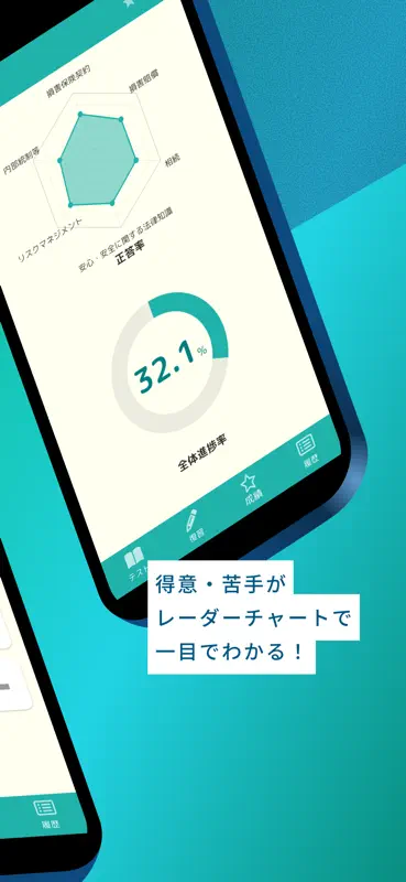 損保大学課程 法律単位 問題集 損害保険大学課程専門コース screenshot 2 of 5