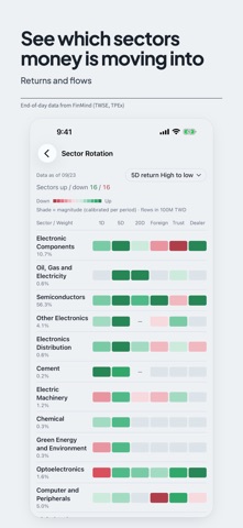 Blave: Crypto Liquidation Data Screenshot 10 of 10