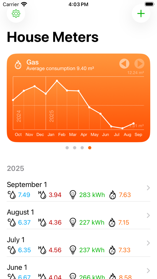 #4. House Meters (iOS) بواسطة: Mike Melnikov