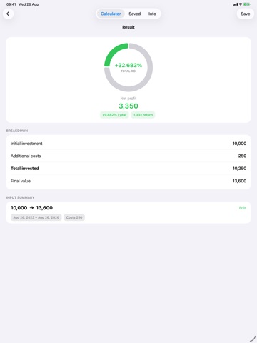 ROI Calculator - Calc iPad screenshot