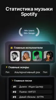 stats for spotify music айфон картинки 1