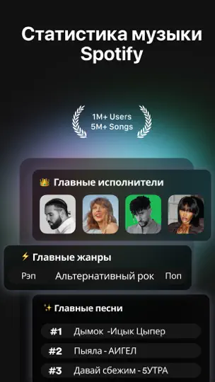 Скриншот Stats For Spotify Music на iPhone 1