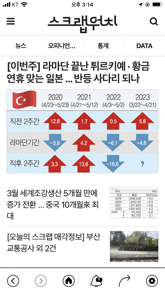 #1. 스크랩워치 SCRAPWATCH (iOS) 由: 스크랩워치