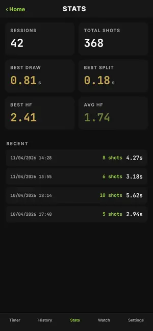 TriggerLog screenshot 1