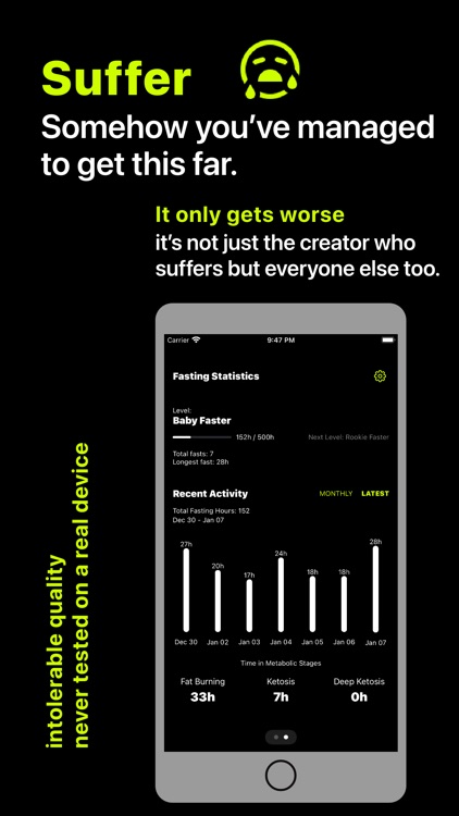 Horizon - Intermittent Fasting