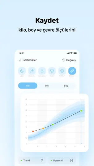 Sprouty — Bebek Uyku Takibi iPhone Ekran Görüntüsü 7